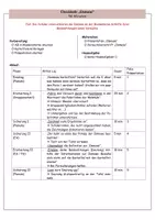 Vorschau - Stundenentwürfe - Osmose an Biomembranen - ganze Unterrichtsstunde! - Seite 1