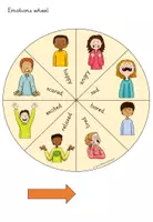 Vorschau - Mal- und Bastelvorlagen - Feelings & Emotions Wheel – Englisch Grundschule | Klassenritual Gefühle - Seite 3