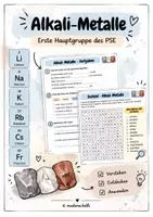 Vorschau - Arbeitsblätter - Akalimetalle mit Lösungen - Deckblatt