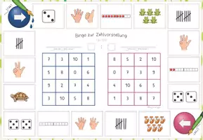 Vorschau - Arbeitsblätter - Zahlenraum bis 10, Zahlvorstellung + Operationsvorstellung - Seite 3