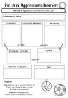 Vorschau - Arbeitsblätter - Aggressionstheorien / Vorlage - Seite 2