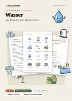 Vorschau - Unterrichtsreihen - Wasser Klasse 3/4 – Sachunterricht - Deckblatt