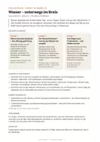 Vorschau - Unterrichtsreihen - Wasser Klasse 3/4 – Sachunterricht - Seite 3