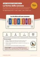 anteprima - Esercizi - La forma della canzone: ritornello – GRATIS - Pagina 1