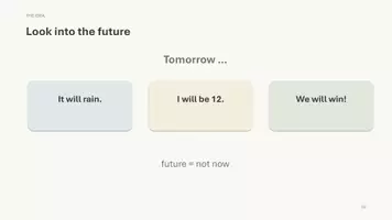 Vorschau - Präsentationen/Tafelbilder - Will Future - Präsentationsfolien zum Einstieg - Seite 2