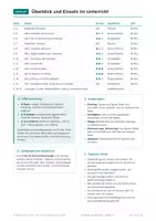 Vorschau - Arbeitsblätter - Dreiecke und Vierecke Klasse 6 – 3 Niveaus - Seite 2
