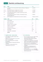 Vorschau - Test - Klassenarbeit Bruchrechnung Klasse 6 – A/B - Seite 2