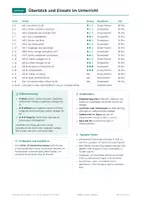 Vorschau - Arbeitsblätter - Zahlen bis 20 Klasse 1 – 3 Niveaus - Seite 2