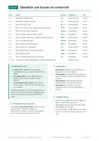 Vorschau - Arbeitsblätter - To be und have got Englisch Klasse 5 - Seite 2