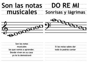 Vista previa - Unidades / Secuencias / Situaciones de Aprendizaje - Mi colección de notas musicales - página 1