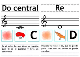 Vista previa - Unidades / Secuencias / Situaciones de Aprendizaje - Mi colección de notas musicales - página 3