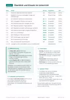 Vorschau - Arbeitsblätter - Englisch Grammatik Klasse 6–8 – Übungspaket - Seite 3
