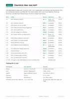 Vorschau - Arbeitsblätter - Wortarten Klasse 5 – Fälle und Zeitformen - Seite 2