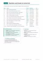 Vorschau - Arbeitsblätter - Zuordnungen und Dreisatz Klasse 7 - Seite 2