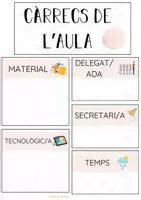 Vista previa - Decoración del aula - Càrrecs de l'aula en català | Organització docent - Portada