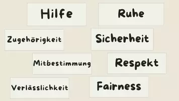 Vorschau - Stundenentwürfe - Regeln in der Schule 2 - Was brauche ich, damit ich gut lernen kann? - Seite 3