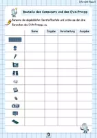 Vorschau - Arbeitsblätter - Bauteile und EVA-Prinzip | EVA-Ketten verstehen - Seite 1