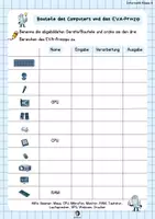 Vorschau - Arbeitsblätter - Bauteile und EVA-Prinzip | EVA-Ketten verstehen - Seite 3