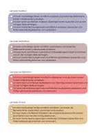 Vorschau - Arbeitsblätter - Schriftlich Rechnen 2 - 5./6. Klasse | Addieren, Subtrahieren, Multiplizieren & Dividieren | 4 Niveaus - Seite 1
