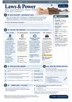 Vorschau - Arbeitsblätter - Australia - Stolen generations Worksheet differenziert mit Lösungen - Seite 1