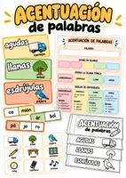 Vista previa - Juegos / Gamificación - Acentuación: Agudas, llanas y esdrújulas - Portada
