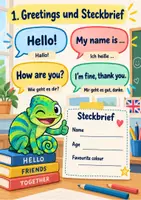 Vorschau - Arbeitsblätter - Englisch-Merkblätter für die 3. und 4. Klasse. - Seite 1