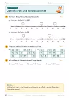 Vorschau - Unterrichtsreihen - Fit für Klasse 3 — Mathe · Klasse 3 · Übungspack - Seite 2