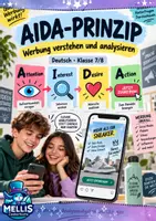 Vorschau - Arbeitsblätter - AIDA Modell Werbung, AIDA-Prinzip | Klasse 7/8 - Deckblatt