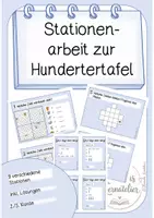 Vorschau - Stationenlernen - Stationenarbeit zur Hundertertafel - Deckblatt