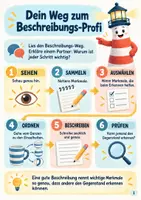 Vorschau - Arbeitsblätter - Beschreibungswerkstatt – Gegenstände beschreiben Klasse 3–4 | Deutsch mit Lösung - Seite 3