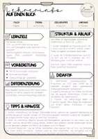 Vorschau - Arbeitsblätter - Word order - sentence structure - Arbeitsblätter - Seite 1