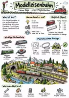 Vorschau - Arbeitsblätter - Lernplakat + Arbeitsblätter zum Thema "Modelleisenbahn" (Lückentext, Hörverstehen) + Lösung & MP3 + Infografik - Deckblatt