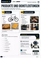 Vorschau - Unterrichtsreihen - TacticalTeacher Wirtschaft und Arbeitswelt Klasse 5 - Seite 3