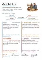 Vorschau - Poster - Steinzeit, Kelten, Ägypten & Mittelalter Lernplakate Geschichte 6+7 Realschule – 13 Poster - Seite 2