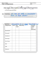 Vorschau - Arbeitsblätter - Saeuren und Basen aus dem Alltag Experimentplanung mit Lösung - Seite 1