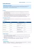 Vorschau - Stundenentwürfe - Biologie-Ethik Organspende Klasse9-10 - Seite 1