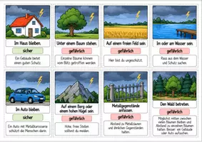 Vorschau - Arbeitsblätter - Wetterforscherheft - Heftchen mit Stationen - Seite 1