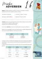 Vorschau - Poster - Materialpaket /Bundle: Grammatikübersicht zu Pontes Sequenz 1-2 - Seite 2