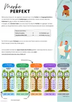 Vorschau - Poster - Merkblätter/Regelblätter Perfekt - Pontes Lektion 10 - Seite 1
