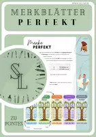 Vorschau - Poster - Merkblätter/Regelblätter Perfekt - Pontes Lektion 10 - Deckblatt