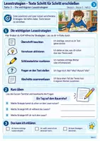 Vorschau - Stundenentwürfe - Lesestrategien Klasse 5 – Texte Schritt für Schritt erschließen | Schlüsselwörter, W-Fragen & Zusammenfassen - Seite 2