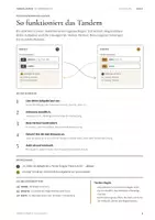 Vorschau - Arbeitsblätter - Latein-Tandembögen Grammatik-Mix: Wiederholung und Lektüre mit Selbstkontrolle (3.–4. Lernjahr) - Seite 2