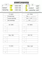 Vorschau - Arbeitsblätter - Present Progressive – Aussagesätze, Verneinungen & Fragen | Englisch Arbeitsblatt - Seite 1