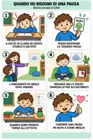 anteprima - Flashcard - Storia sociale in CAA - pausa - Pagina di copertina