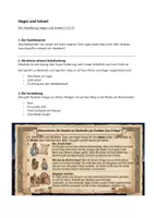 Vorschau - Arbeitsblätter - Vertreibung von Hagar und Ismael - Abraham und Sara - Seite 2