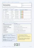 Vorschau - Arbeitsblätter - Dezimalzahlen – Mathe Klasse 5/6 (Mathe-Labor 7) - Seite 3