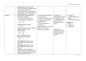 Vorschau - Unterrichtsreihen - Materialpaket: Sequenzplanungen (Abitur) Chemie alle Semester - Seite 3