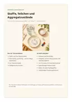 Vorschau - Unterrichtsreihen - Stoffe, Teilchen und Aggregatzustände - vierfach differenziert inkl. eigener Förderversion / DaZ-Version - Seite 1