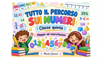 anteprima - Materiale di supporto/inclusione - Numeri quinta: percorso con mappe ed esercitazioni in stile escape room - Pagina 2