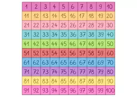 Vorschau - Spiele - 100er-Tafel-Spiele – Orientierung bis 100 - Seite 2